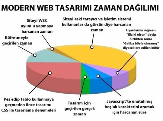 sadece-programcilara-ozel-internet-geyikleri (3)